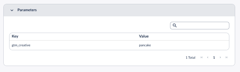 Checking ttclid in Click Parameters